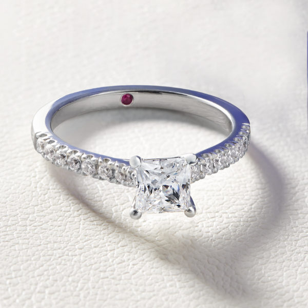 signature ruby2